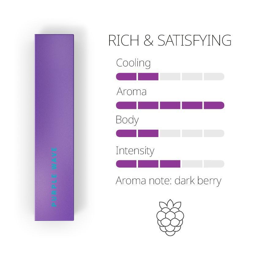 IQOS HEETS PURPLE WAVE KAZAKHSTAN