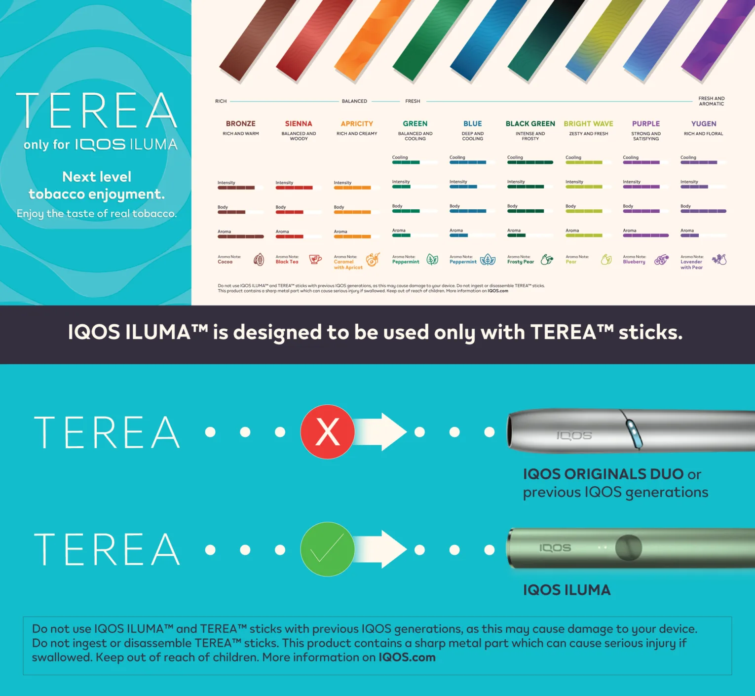 TEREA-FLAVORS-AND-HOW-DOES-IT-WORK 